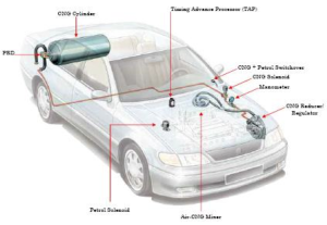Compressed Natural Gas Conversion Kit Schematic